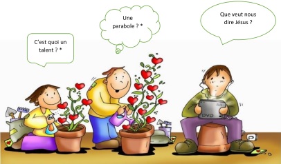 Partage d’Évangile